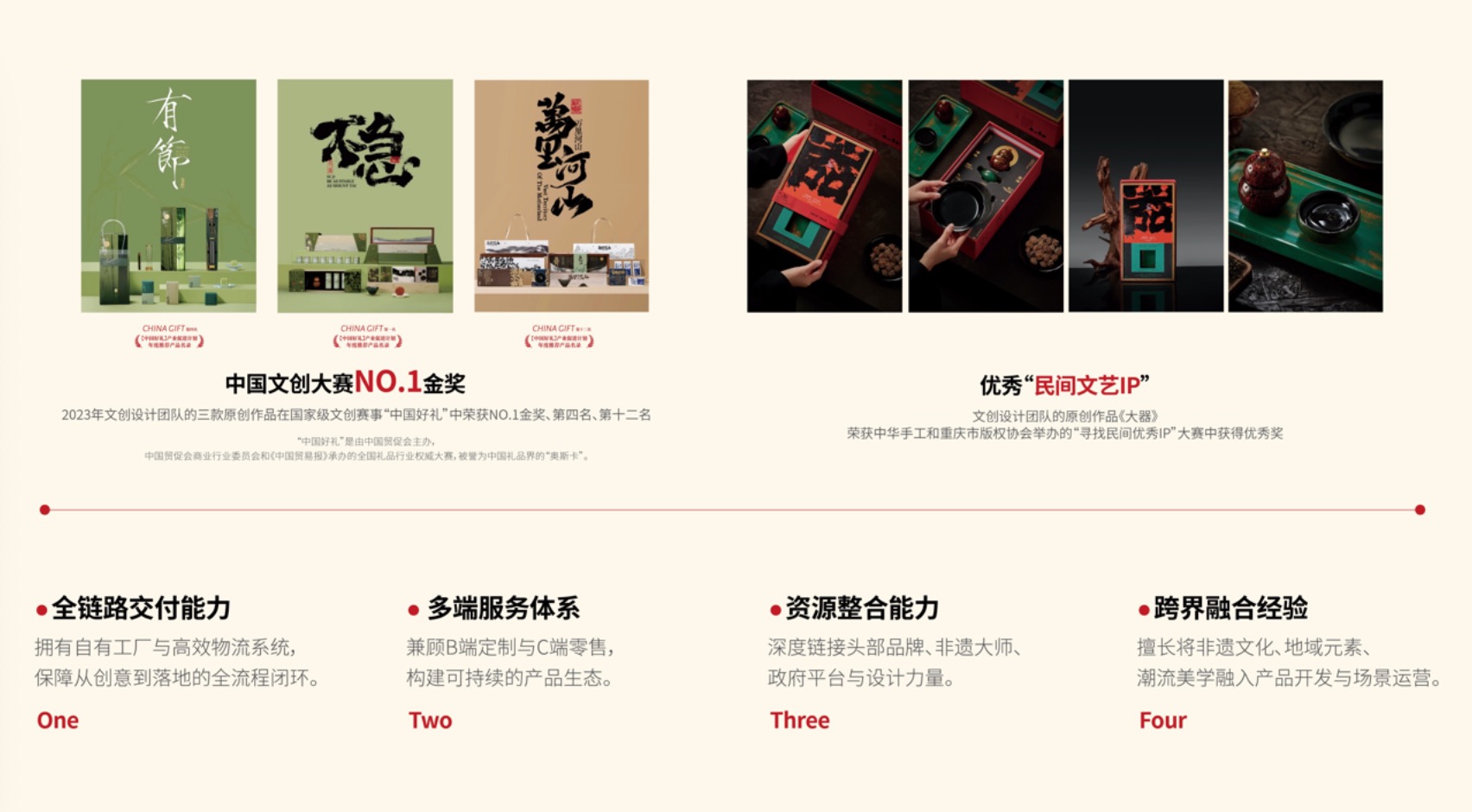 文创产品1